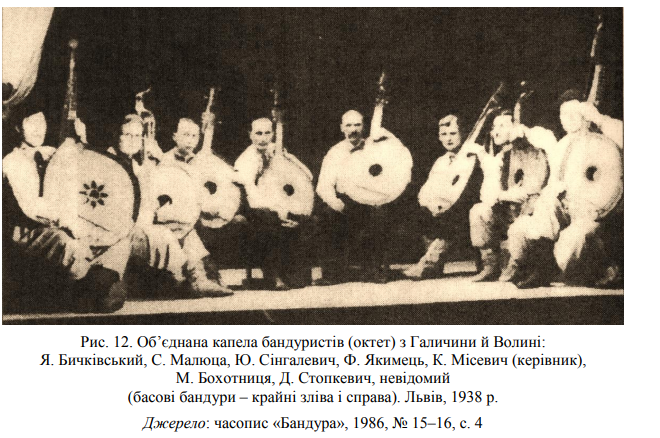 Рідкісні світлини нашого земляка Костя Місевича — фото 7