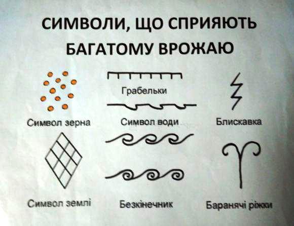 Великодні традиції Світлої Седмиці на Проскурівщині та Хмельниччині — фото 8