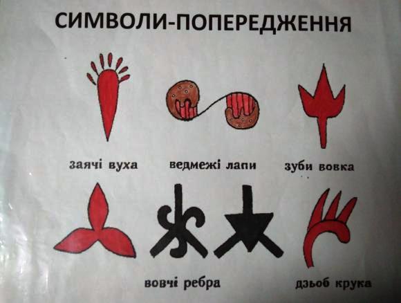 Великодні традиції Світлої Седмиці на Проскурівщині та Хмельниччині — фото 7