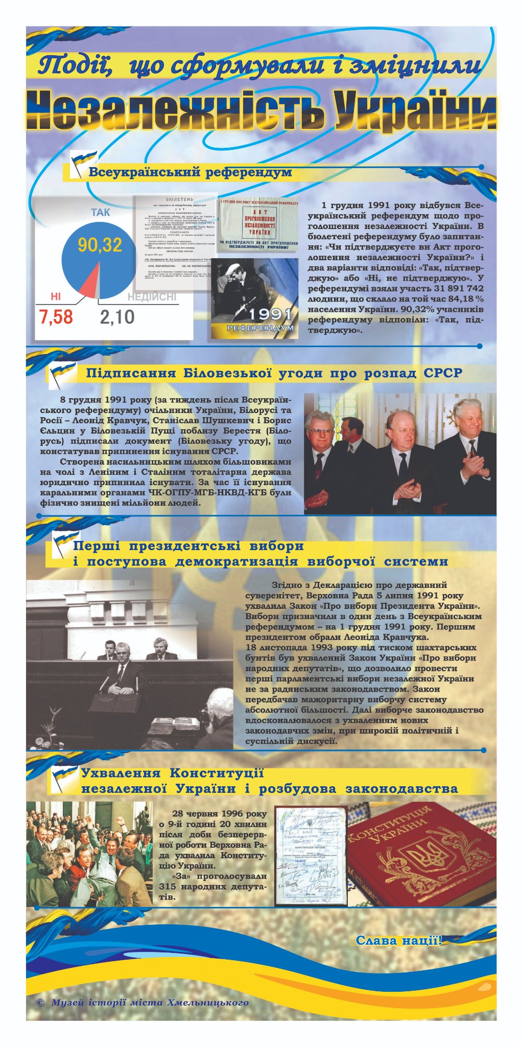Стріт-виставка від МІМХ до Дня Незалежності — фото 4