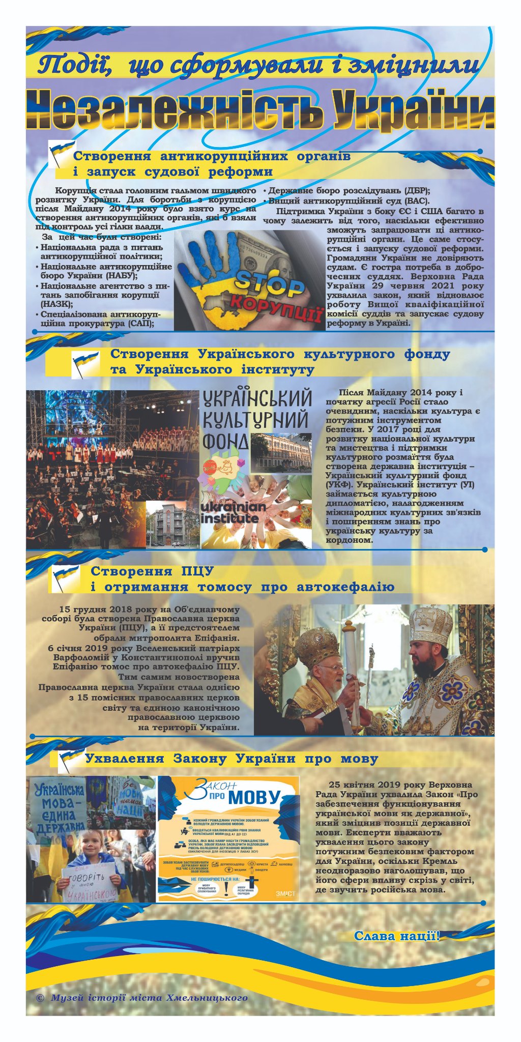 Стріт-виставка від МІМХ до Дня Незалежності — фото 10