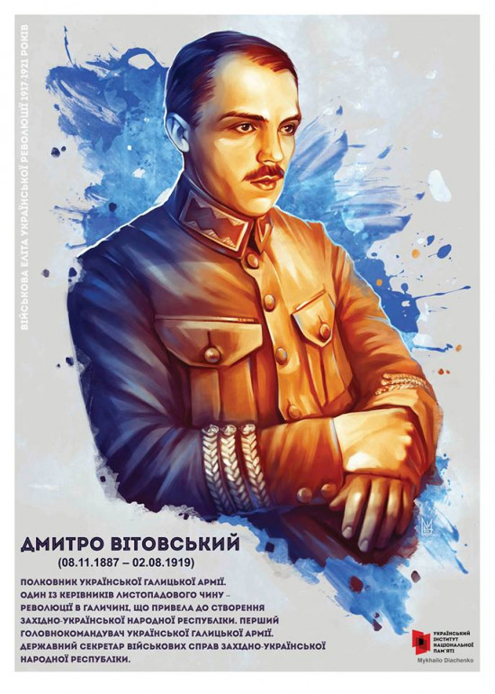 Міні-експозиція «Військова еліта Української революції 1917-1921 років» в МІМХ — фото 11