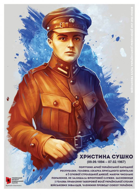 Міні-експозиція «Військова еліта Української революції 1917-1921 років» в МІМХ — фото 12
