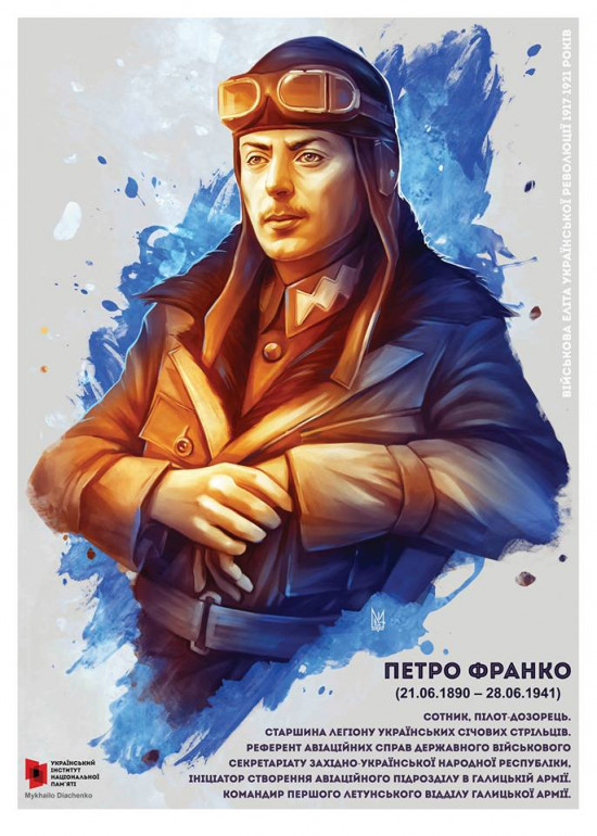 Міні-експозиція «Військова еліта Української революції 1917-1921 років» в МІМХ — фото 13