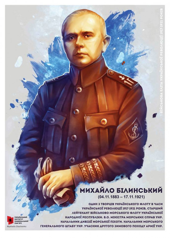 Міні-експозиція «Військова еліта Української революції 1917-1921 років» в МІМХ — фото 6