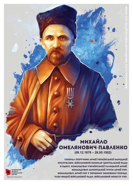 Міні-експозиція «Військова еліта Української революції 1917-1921 років» в МІМХ — фото 7